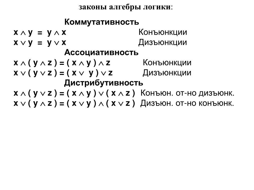 Законы логики доказательства. Распределительный закон алгебры логики формулировка. Законы логики. Алгебра логики законы алгебры логики. Коммутативный закон алгебры логики.