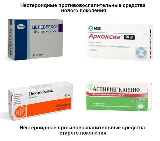 НПВП препараты для суставов нестероидные противовоспалительные. Противовоспалительные нестероидные противовоспалительные уколы. НПВС препараты нового поколения таблетки.