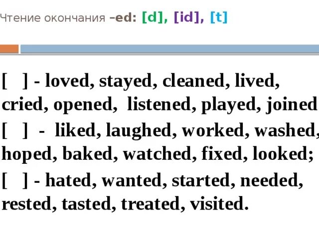 Are clean started. Чтение ed. Распредели по строчкам в зависимости от правил чтения окончания ed. Правило чтения окончания fixed. Правила чтения окончания ed.