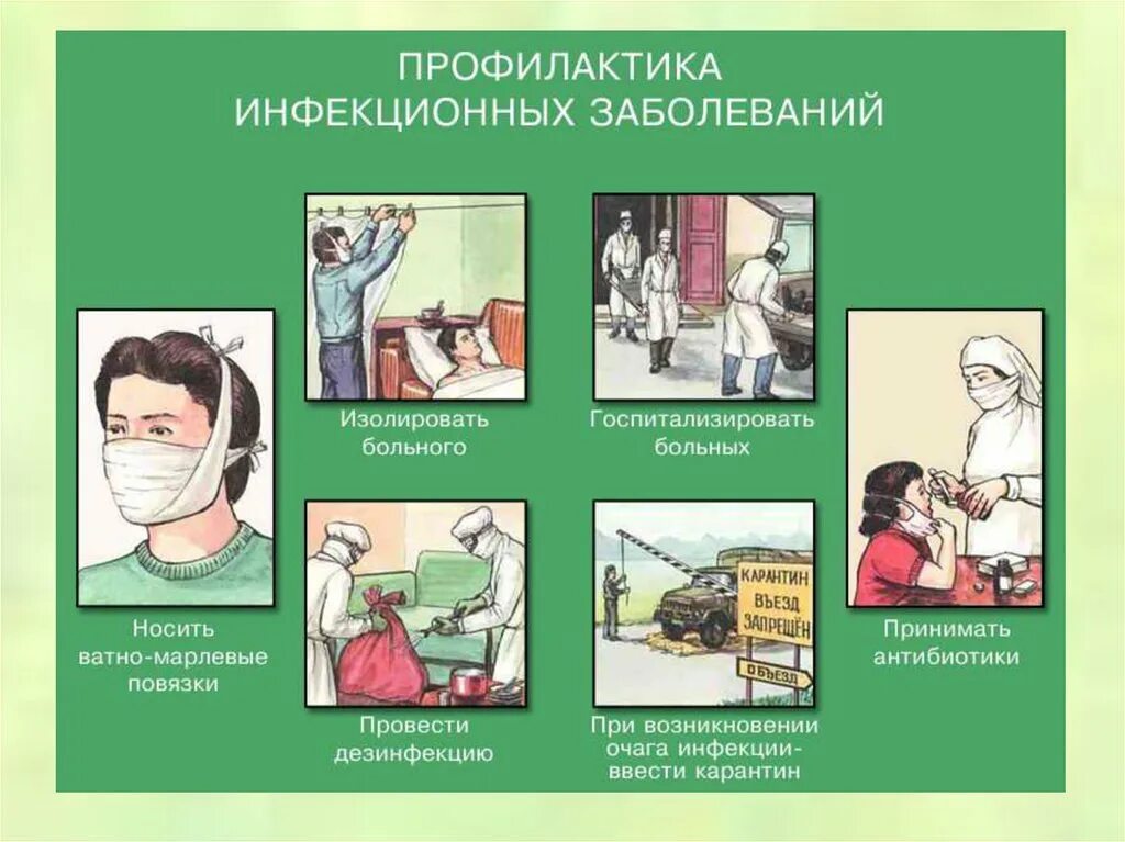 Основные правила инфекционных заболеваний. Медицинские аспекты профилактики инфекционных болезней. Меры медицинской профилактики инфекционных заболеваний ОБЖ. Памятка профилактика при инфекционных заболеваний. Меры профилактики контактно-бытовых инфекционных заболеваний.