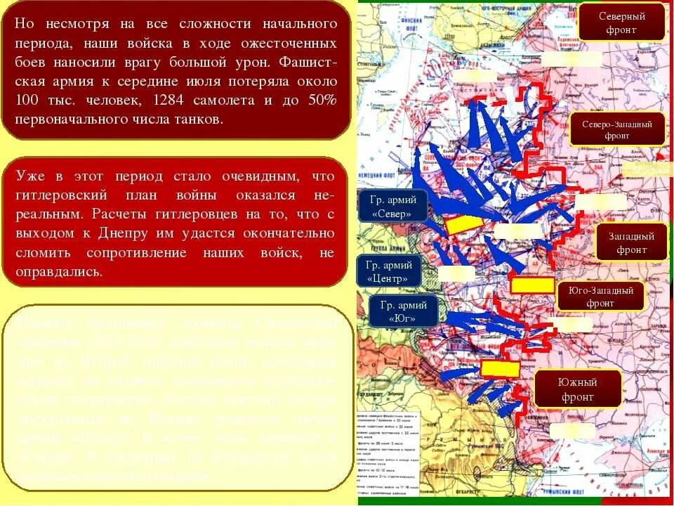 Список фронтов великой отечественной. Начальный период Великой Отечественной войны карта.