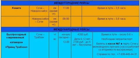 Расписание из сочи в новороссийск