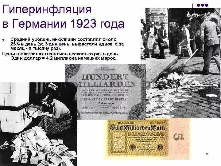 Гиперинфляция Германия 1919-1923. Гиперинфляция в Германии 1921-1923. Гиперинфляция в Германии 1921-1923 кратко. Инфляция в Германии 1923. Деньги второй мировой войны