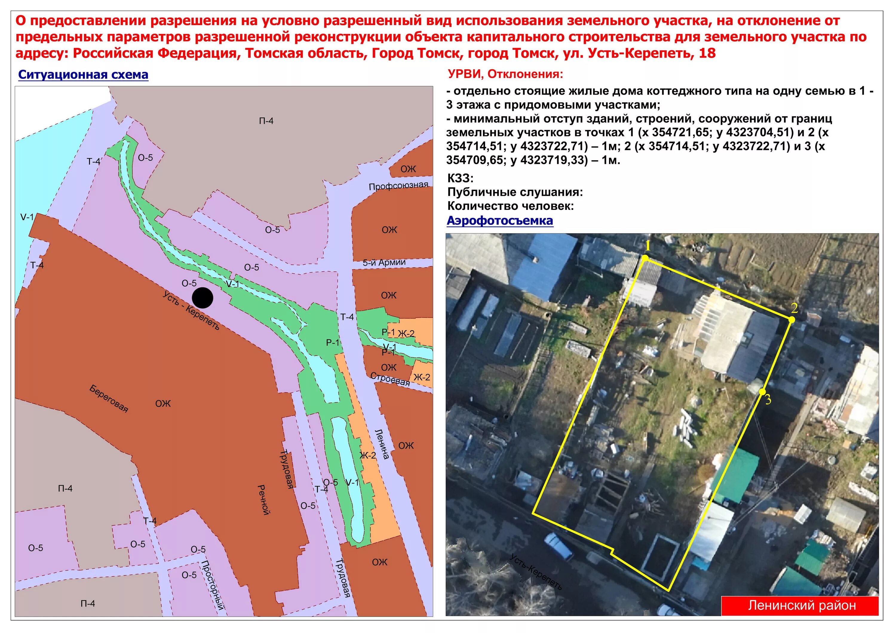 предельные параметры разрешенного строительства. параметры разрешенного строительства. параметры разрешенного строительства. параметры разрешенного строительства объекта. разрешение на отклонение от предельных параметров.