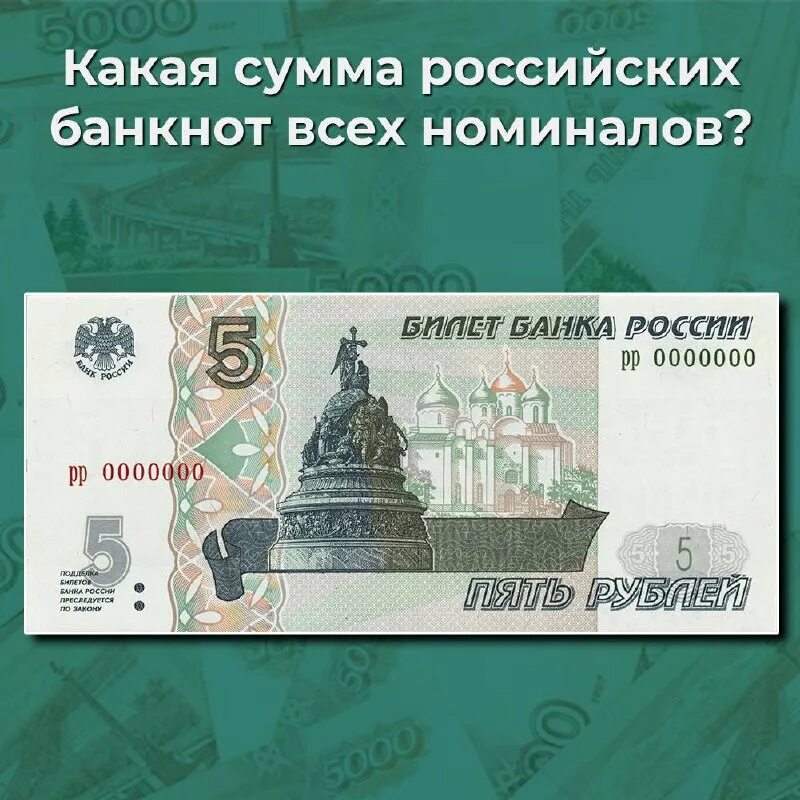 Номиналы российских. Современные бумажные деньги. Современные деньги россии. Денежные знаки россии. Номиналы российских.