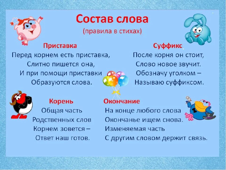 Часть слова сыну. Стихи о правилах русского языка. Правила русского языка в стихах. Правило в стихах по русскому языку. Правила по русскому языку в стихах.