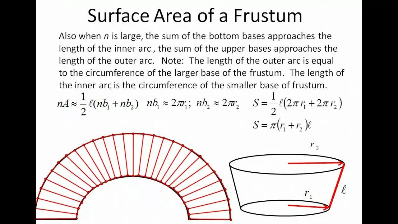 Surface area of frustum Formula. Surface area. Surface area Formula. Surface area of Cone. Площадь поверхности свода