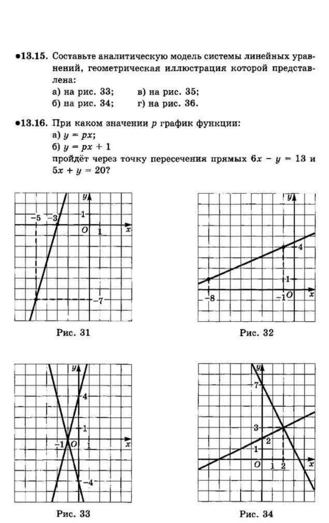 Прямая y kx 14 проходит. Алгебра 7 класс Мордкович 2 часть задачник. При каком значении k график функции y KX. Алгебра 7 класс 2 часть. Как составить аналитическую модель линейной функции.