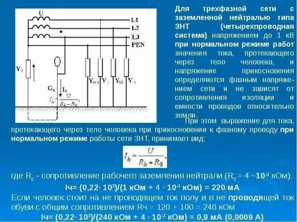 Сопротивление питающей сети