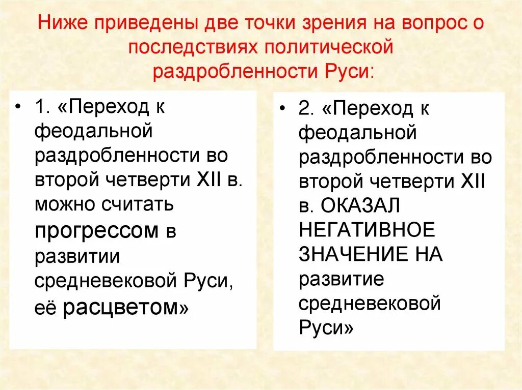 Политическая раздробленность русских земель. Политическая раздробленность на Руси последствия раздробленности. Феодальная раздробленность кратко. Феодальная раздробленность это в истории кратко. Политическая раздробленность привела к