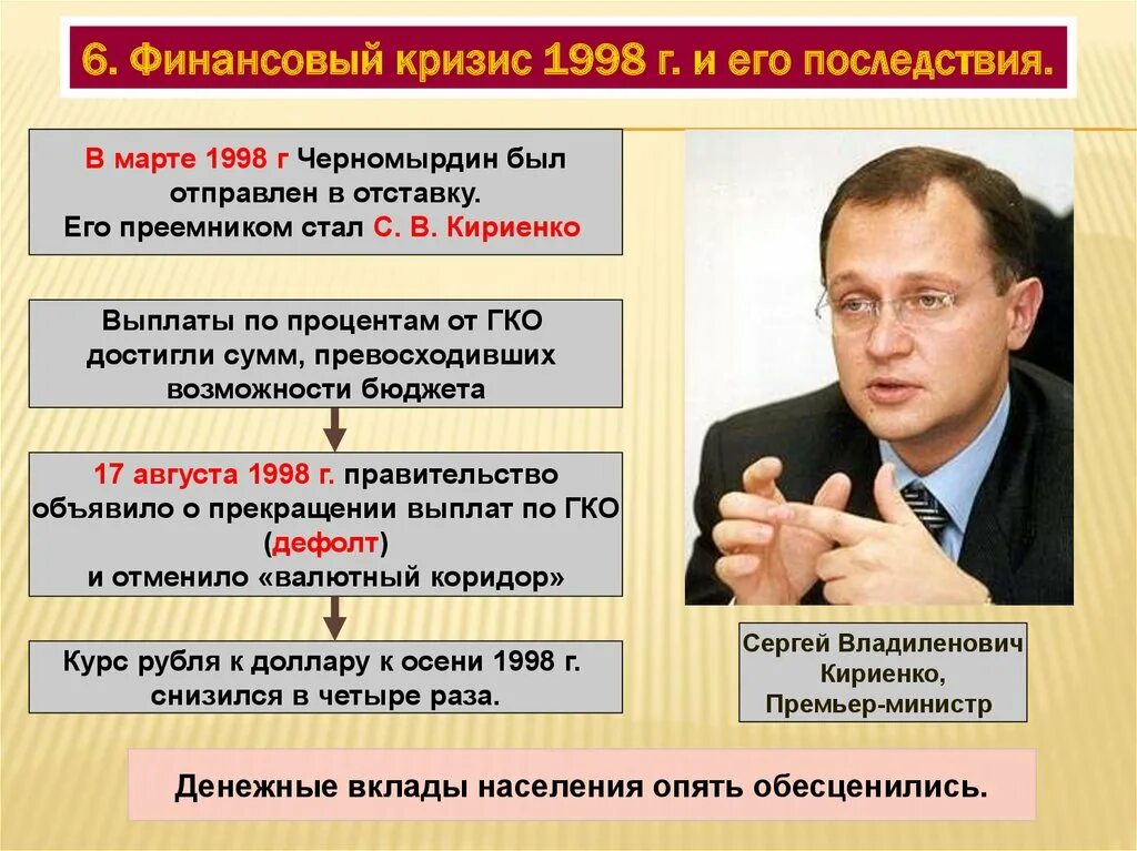 Финансовый кризис 1998 г.. Кризис 1998 г. и его последствия. Финансовый кризис 1998 г. и его последствия.. Кириенко экономические реформы. Экономические меры правительства рф