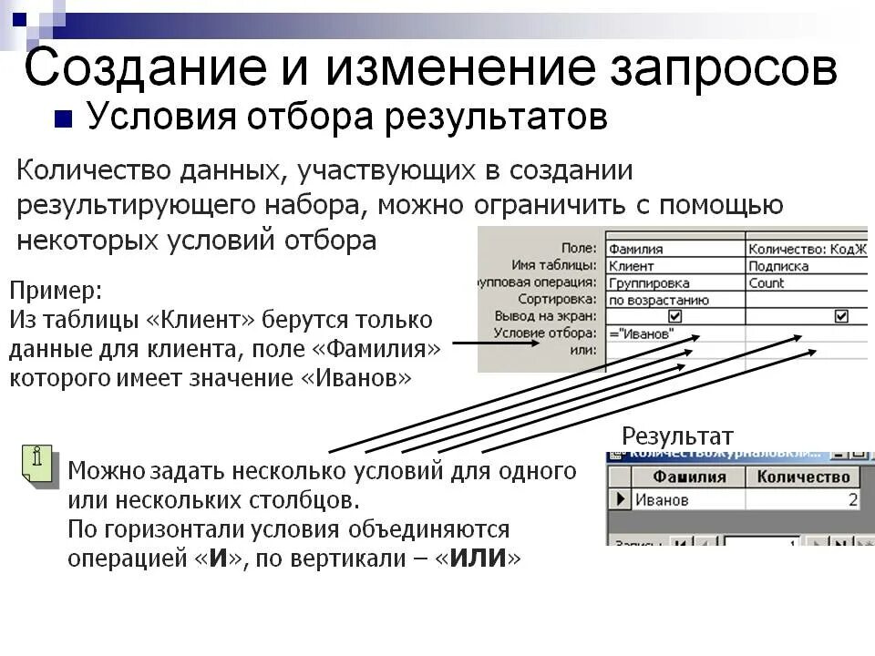 Выбрать информацию удовлетворяющую определенным условиям можно