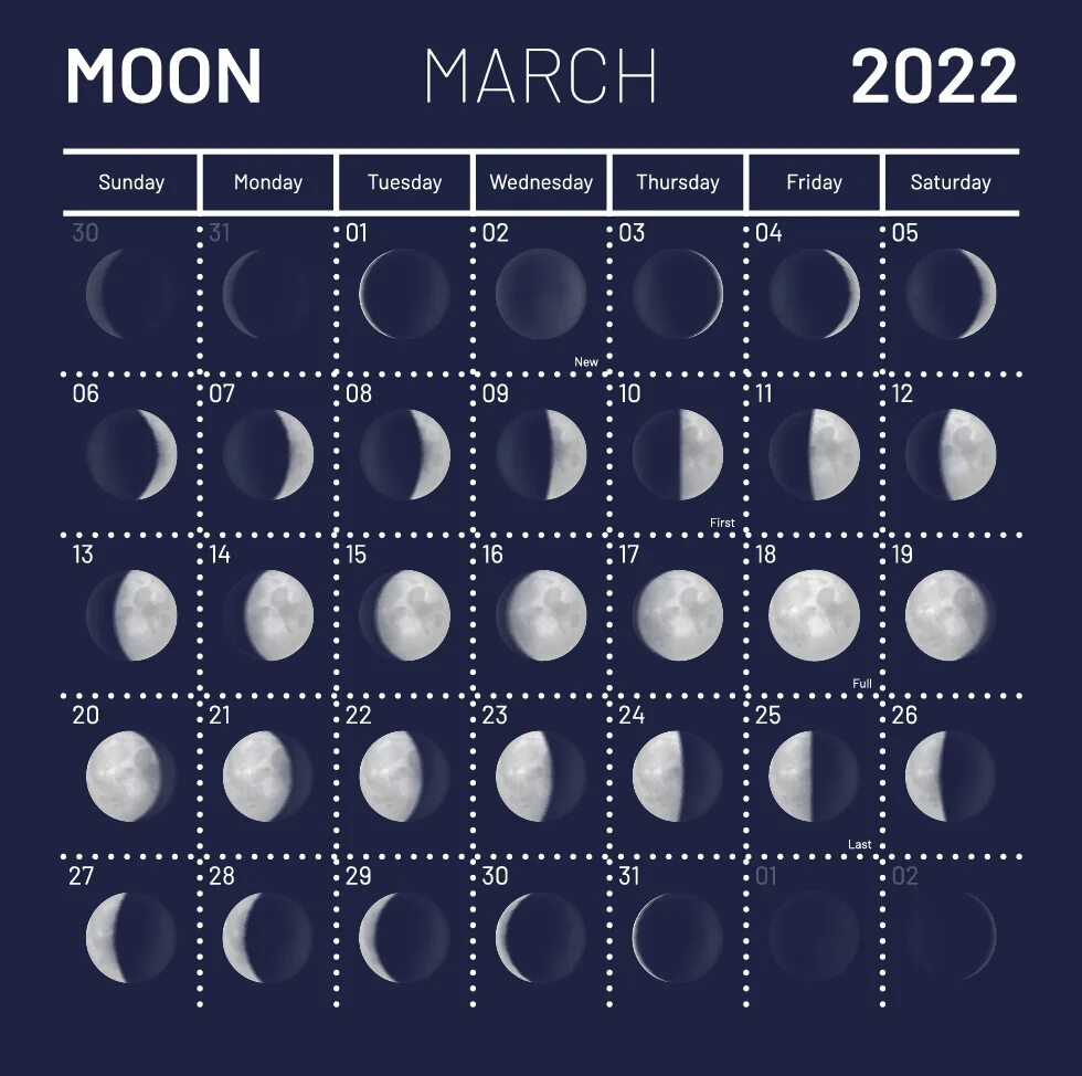 Какие дни в марте растущая луна. Лунный календарь на октябрь садовода и огородника на 2022. Фаза Луны календарь 2022 октябрь. Лунный календарь на апрель 2022. Лунный календарь на октябрь 2022г.