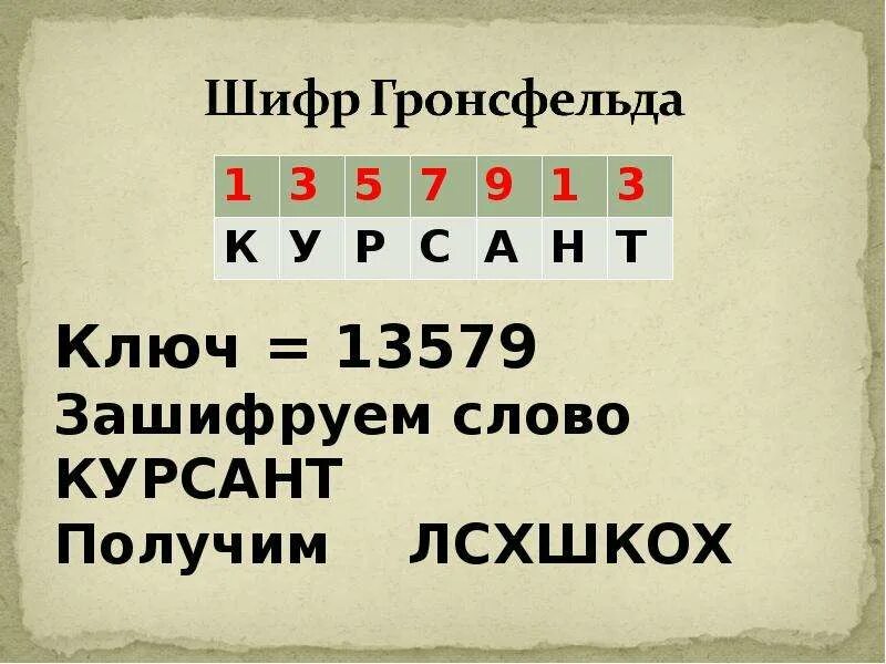 Шифр слова ключ. Шифр Гронсфельда. Шифровки для квестов для детей. Алгоритм шифрования методом Гронсфельда. Шифр Гронсфельда пример.