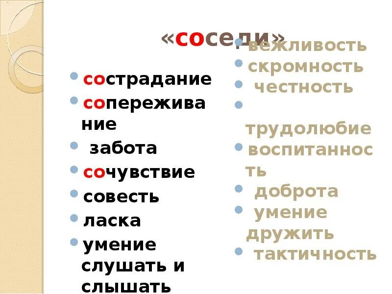 Со сострадание. Синонимы словм сочувствие и сострадание с приставкой "со". Приставка со в слове сострадание. Что такое совесть и сострадание. Слова с приставкой со сострадать.