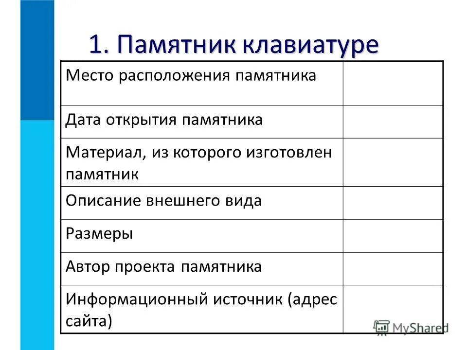 Разработка плана действий и его запись информатика. "план. План резервного копирования. План составления информационного поиска. Анализ информации.