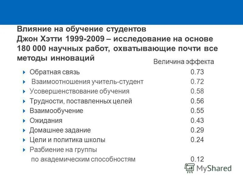 Программы дополнительного образования студентов. Учебный план спо программка. Критерии оценки успеваемости студентов. Деятельность педагога доп образования. Разноуровневых программ дополнительного образования.