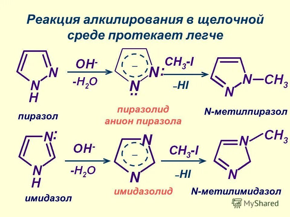Медиатор аллергических реакций гистидин содержит гетероцикл. Медиатор аллергических реакций гистидин содержит гетероцикл