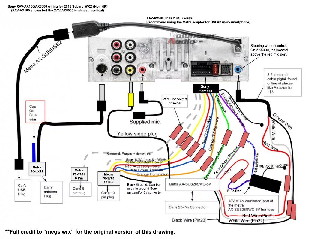 Схема подключения магнитолы Sony Drive s 2. Автомагнитола сони схема подключения проводов. Магнитола сони схема подключения проводов питания. Схема подсоединения магнитолы.