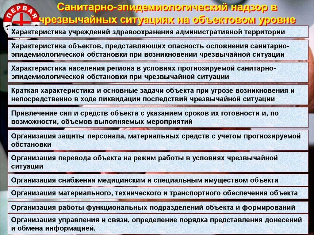 Уровень учреждения здравоохранения. Сан эпид надзор при чрезвычайных ситуациях. ЧС эпидемиологического характера. Чрезвычайные ситуации в учреждениях здравоохранения. Санитарно-эпидемиологическая характеристика ЧС.