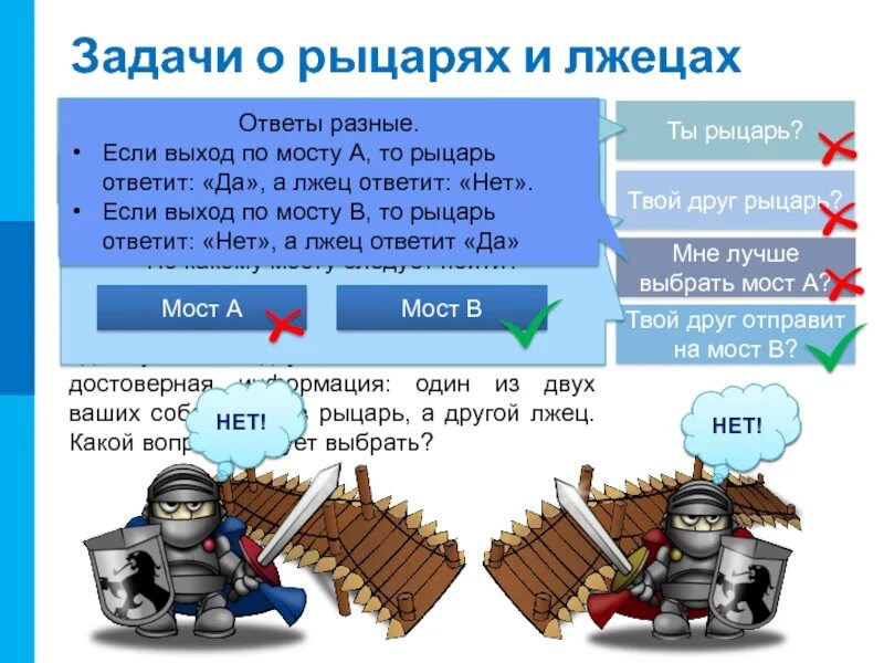 На острове живут жители и лжецы. Задача про рыцарей и лжецов. Задачи на логику про рыцарей и лжецов. Задачи о лжецах. Задача про рыцарей.