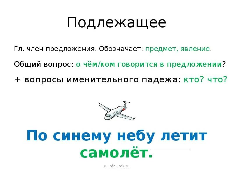 Подлежащее. Подлежащие обозеочает пред. Предмет и подлежащее. Что обозначает подлежащие.