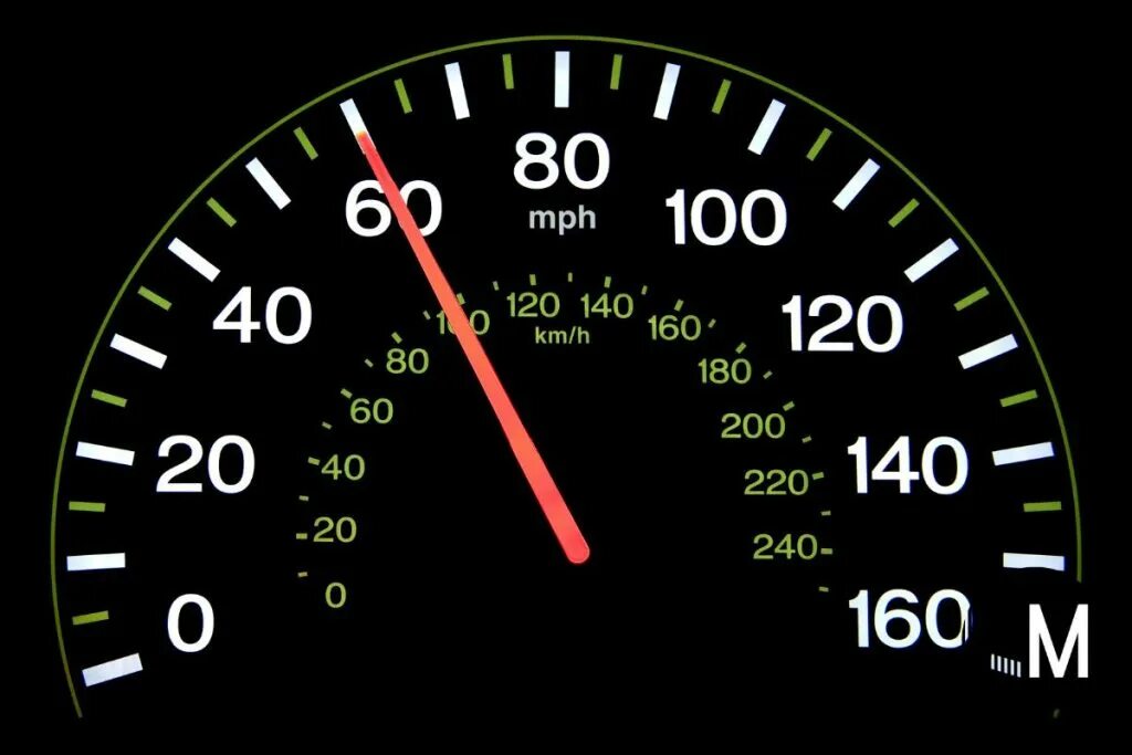 1 миль в час это сколько. Спидометр 60 км/ч. Спидометр 100 км. Спидометры автомобильные. Спидометр 100 км в час.
