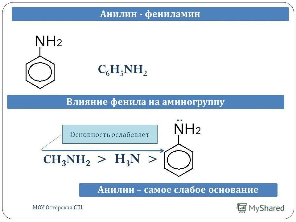 Анилин c3h6. Анилин h2 PD. Анилин+h2 кат. C6h5n2cl анилин.