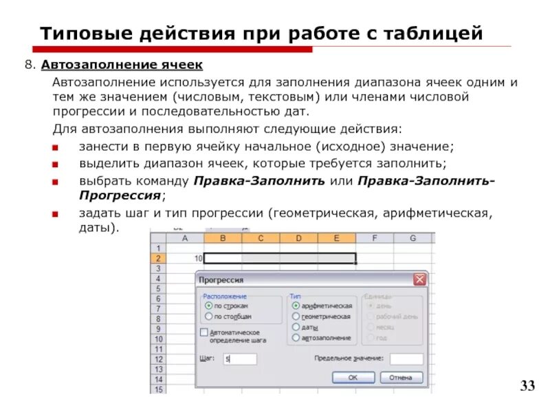 Интервал выделенного времени. Интервал выделенного времени