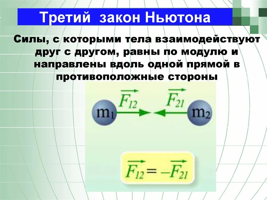 Первый закон Ньютона третий закон Ньютона второй закон Ньютона. Третий закон Ньютона формула 9 класс. Формула выражающая третий закон Ньютона. Третий закон Ньютона 9 класс физика. Примеры ньютона