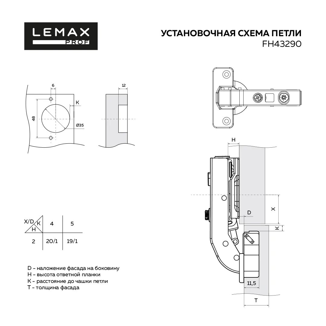 Lemax prof монтаж. Lemax prof петли. петли lemax с доводчиком. петля 180 gtv с доводчиком. петли lemax присадка.