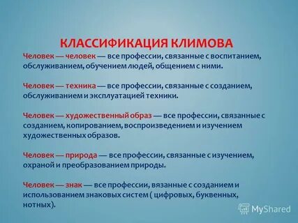 Профессии связанные с общением с людьми