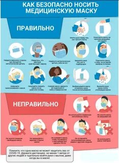 Медицинский как правильно