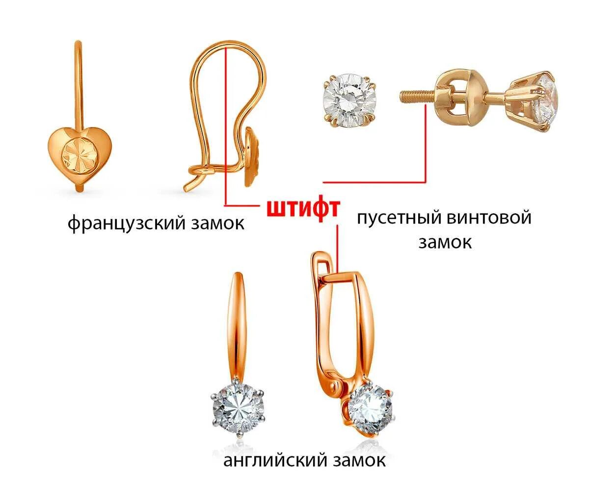 Серьги с английским замком 21860-100 купить в интернет-магазине Бронницкий Ювели