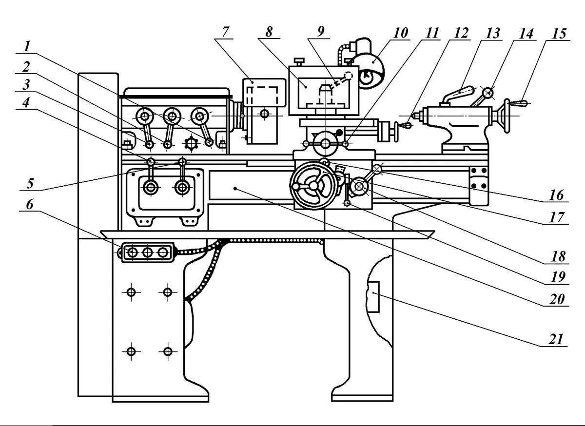 Конструкция станка. Токарно-винторезный станок ТВ-6. Токарно-винторезный станок ТВ-6 схема. ТВ-6 токарный станок габариты. Устройство токарного станка ТВ-6.