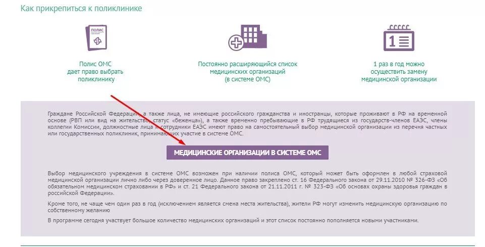 Как узнать к какой поликлинике прикреплен полис. Прикрепление к поликлинике по полису ОМС. Памятка прикрепления к поликлинике. Как прикрепиться к поликлинике. Временное прикрепление к поликлинике.