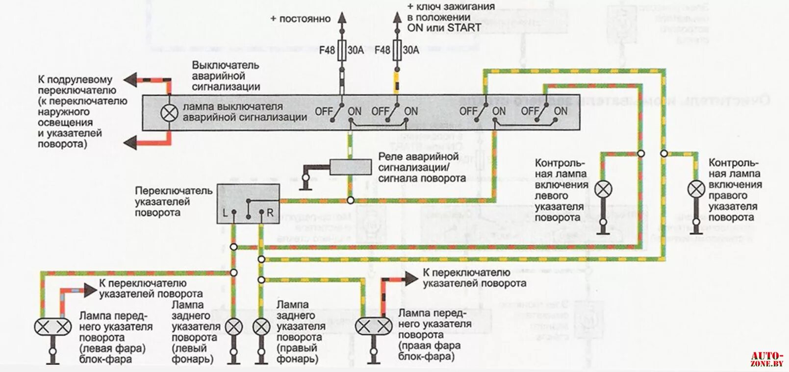 Поворотники не работают шевроле. ВАЗ 2110 схема поворотов аварийной сигнализации. Кнопка аварийной сигнализации 6 контактов схема. Схема аварийной сигнализации Тойота Королла 100 кузов. Схема указателей поворотов и аварийной сигнализации ВАЗ 2110.