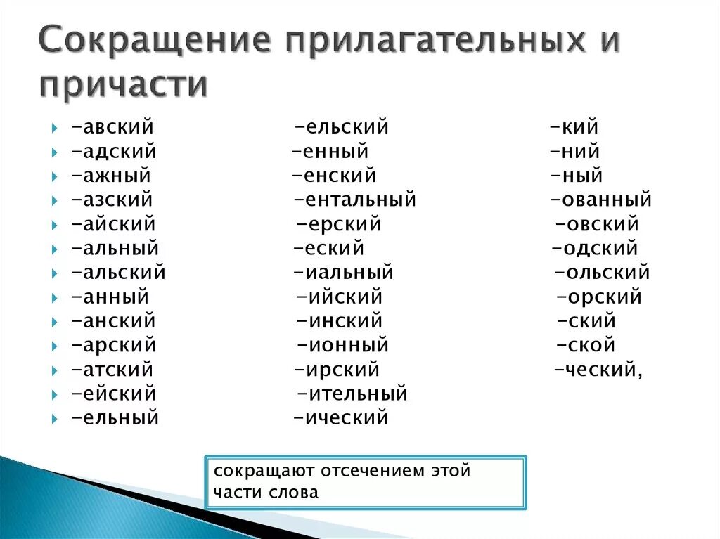 Сокращенные прлогатель. Сокращения в русском языке примеры. Сокращение прилагательных в русском. Сокращение слов в русском языке аббревиатура. Информация сокращенное слово