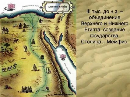 Положение древнего египта