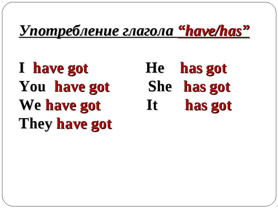 Has have когда употребляется. Глагол have got в английском языке. Употребление глагола have has в английском языке. Глагол хэв Хэз в английском языке правило. Употребление глагола to have в английском языке.