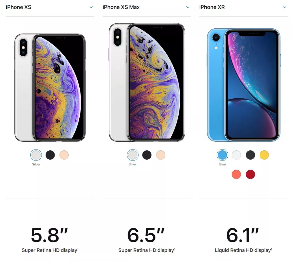 Iphone xs дата. Iphone 11 XS XR XS Max. Айфон 10x,XR,XS,XS Max. Размер iphone XS 10 Pro Max. Iphone XS XS Max XR Размеры.