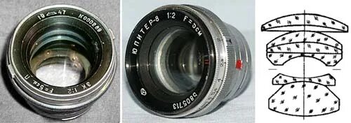 Юпитер 50 2. Юпитер 50 2