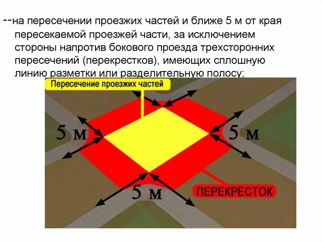 Ближе 5 м от края пересекаемой проезжей части. На пересечении проезжих частей и ближе 5 м от края. 5 Метров от края пересекаемой проезжей части. Разметка сплошная на перекрестке. На пересечении каких линий должен