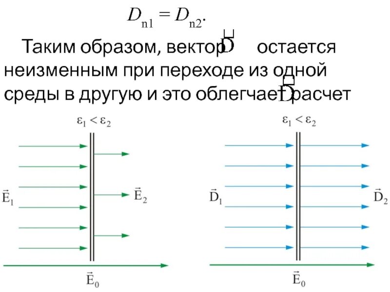 Образ вектора. Образ вектора при отображении а. Как найти образ вектора. Найти образ вектора.