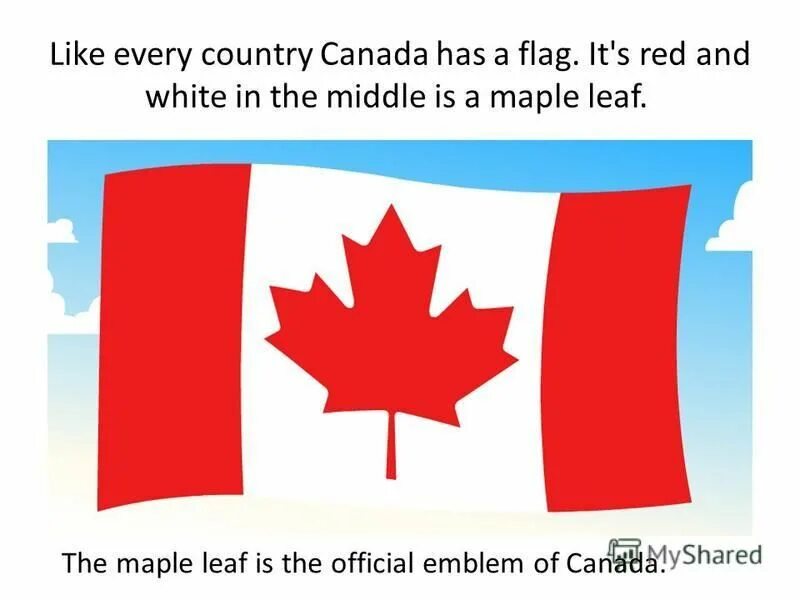 Is are had canada. употребление is are. история канадского английского языка. Present perfect simple образование. спряжение глаголов английского языка to be to have.