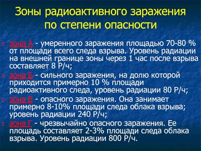 Уровень радиации ядерного взрыва. Уровень радиации на 1 час после взрыва. Радиоактивные элементы по степени опасности. Уровень радиации после взрыва и после. Уровни радиации на 1 ч после взрыва, р/ч.