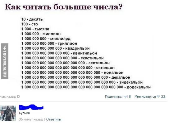 Самое большое число. Таблица самых больших чисел в мире. Самые большие цифры. Самые большие числа. Самая большая цифра.