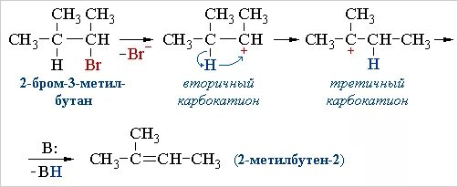 2 Метилбутен 2 гидратация. Мономолекулярное элиминирование е 1. 2 Метилбутен 1 h2o. 2 Метилбутен 2 и вода. 2 метилбутен 1 реакция