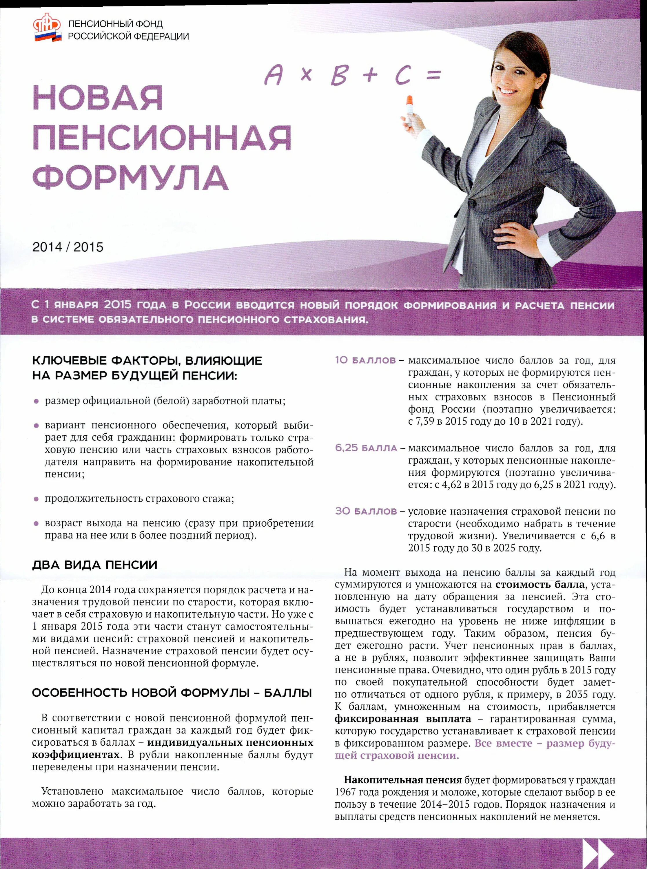 Стаж и баллы для выхода на пенсию. Минимальная страховая пенсия по старости. Пенсии 2025дцп. Реформа инфографика. Размер данных по пенсии на 2025.
