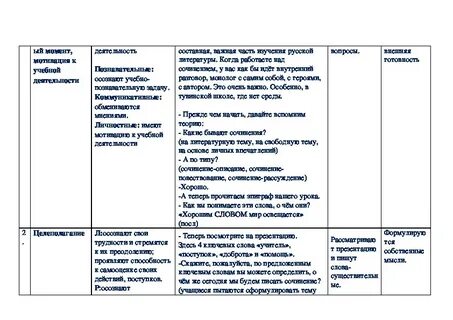 Аргументы из произведения уроки французского